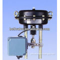 pneumatic actuator linear type Tianjin Manufacturer
